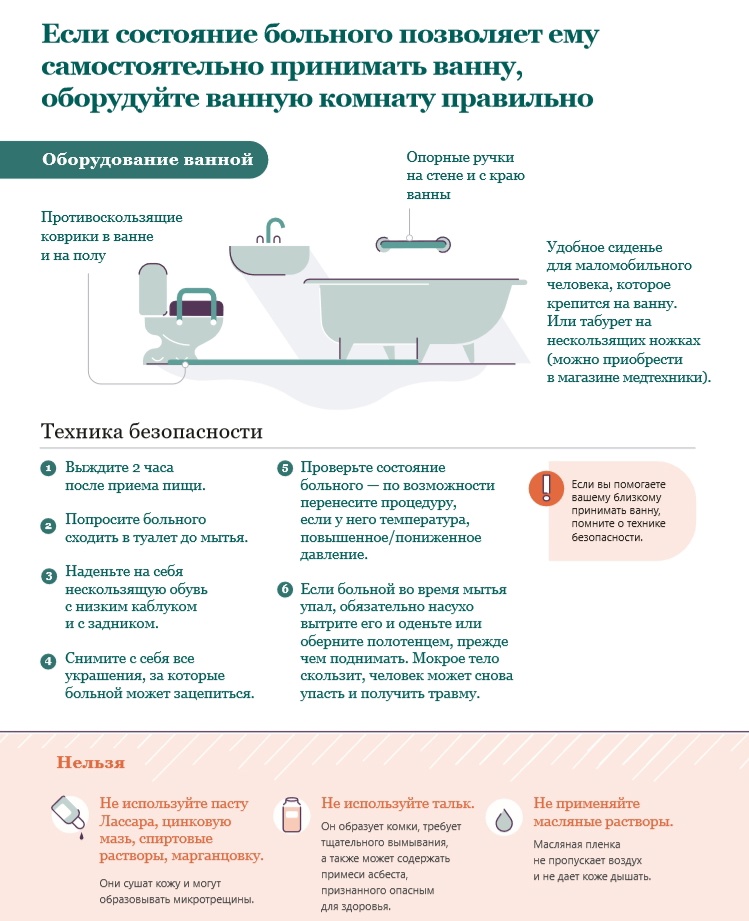 Вы когда-нибудь пробовали мыть голову или чистить зубы лежа
