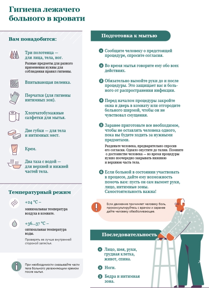 Вы когда-нибудь пробовали мыть голову или чистить зубы лежа