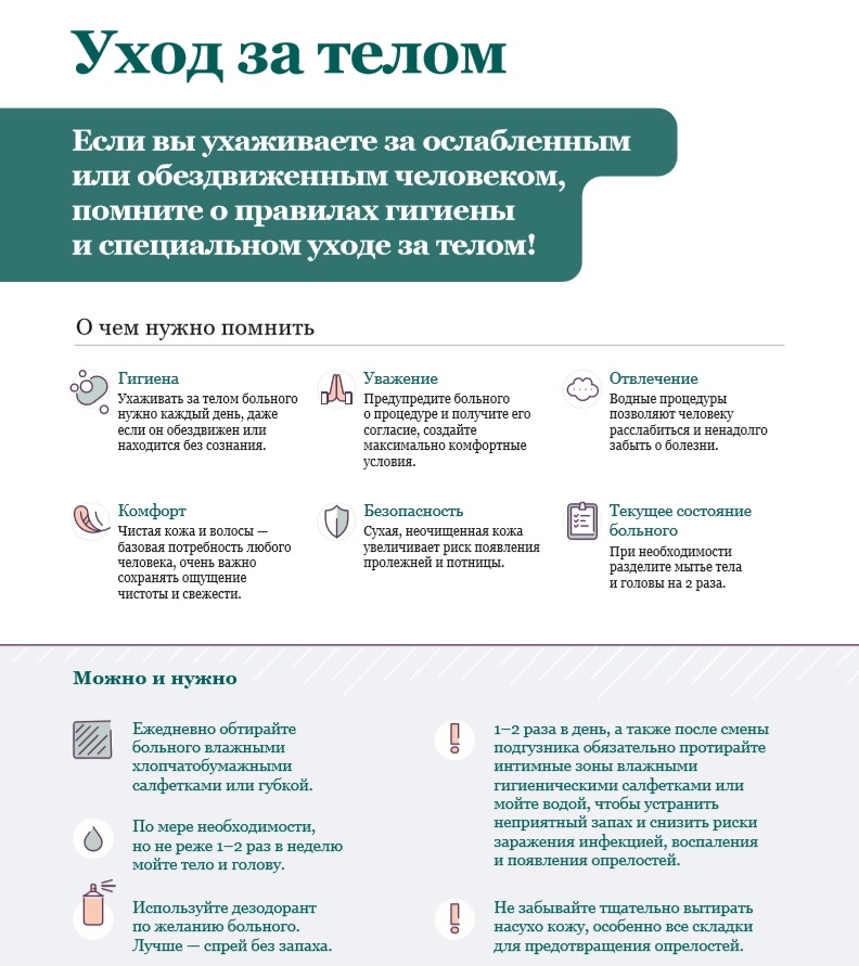 Вы когда-нибудь пробовали мыть голову или чистить зубы лежа
