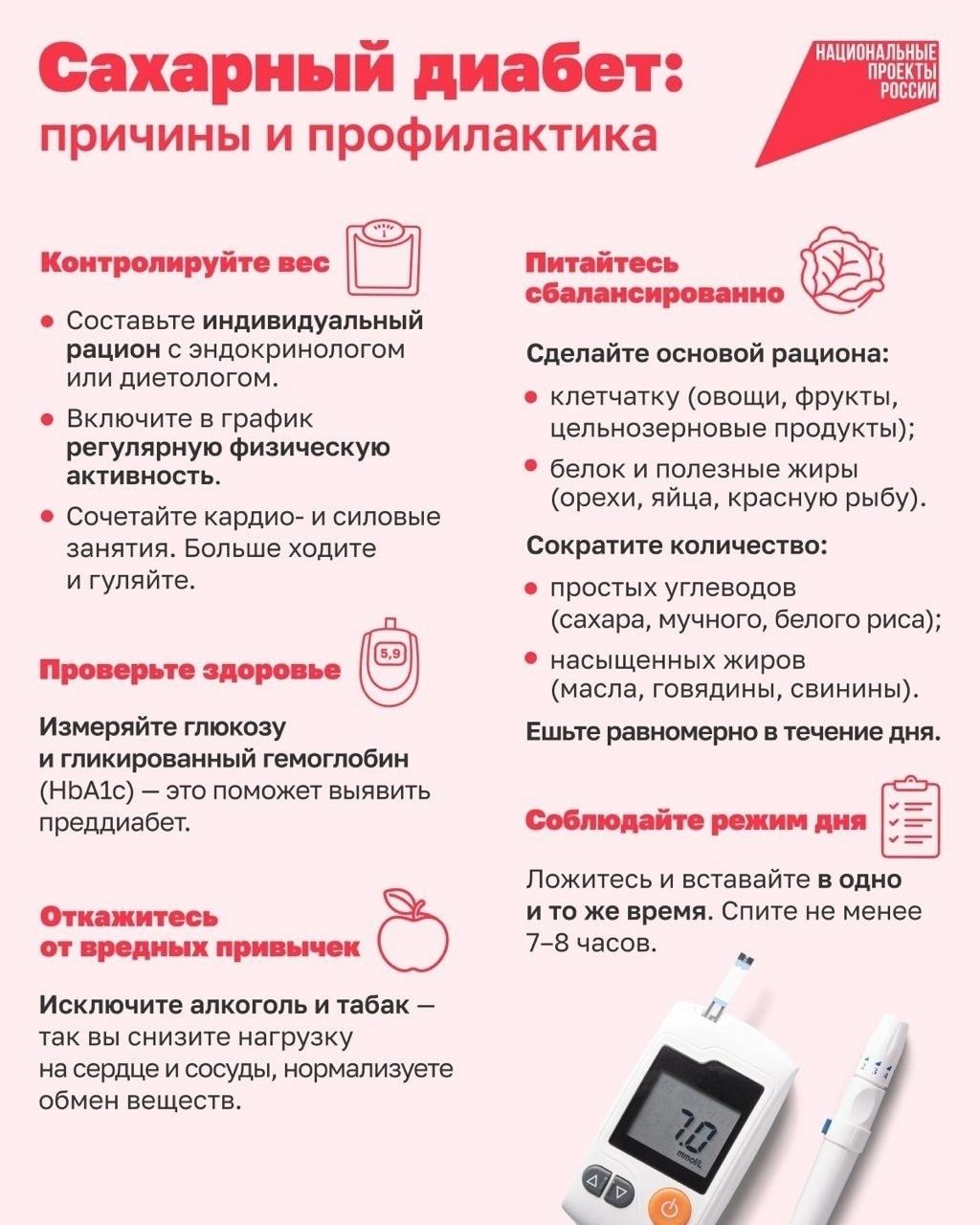 "Сахарный диабет развивается от сладкого" — лишь один из множества мифов об этой болезни