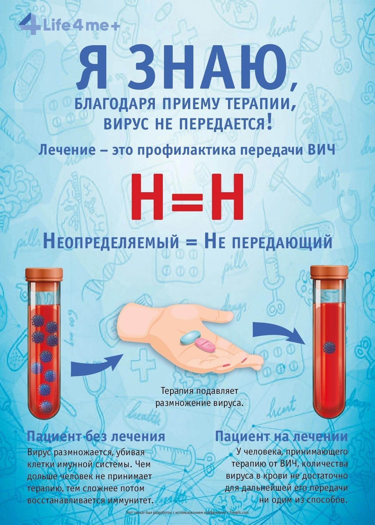 Ежегодно в третье воскресенье мая принято вспоминать людей, умерших от СПИДа