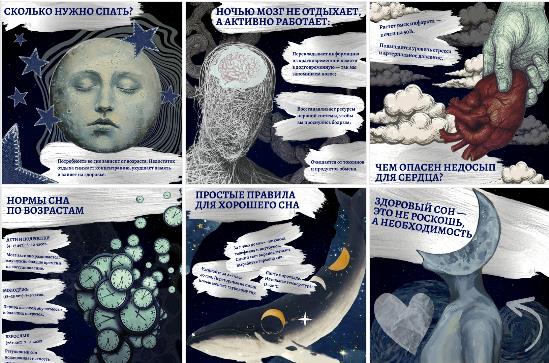 Что происходит с организмом, пока вы спите?