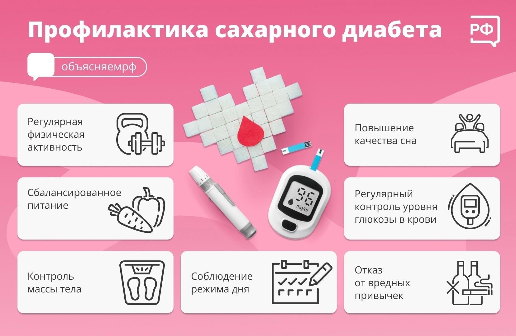 Сахарный диабет коварен: люди годами могут не подозревать о болезни