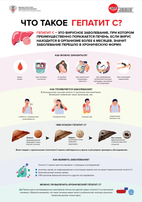 Гепатит С2.jpg