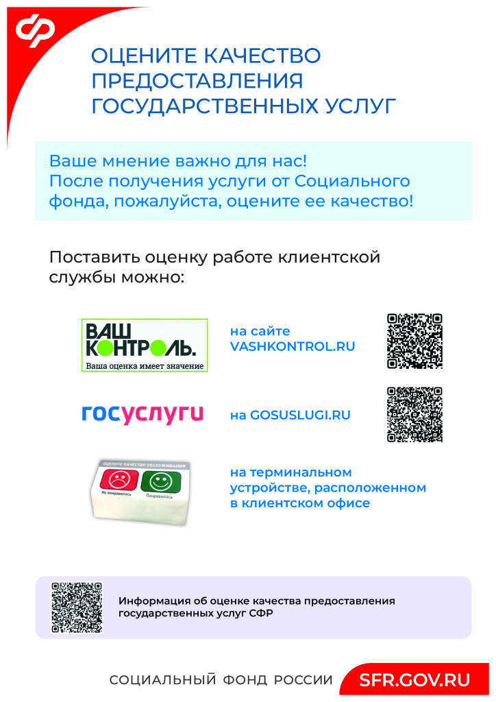 28. Оценить качество ГУ.jpg