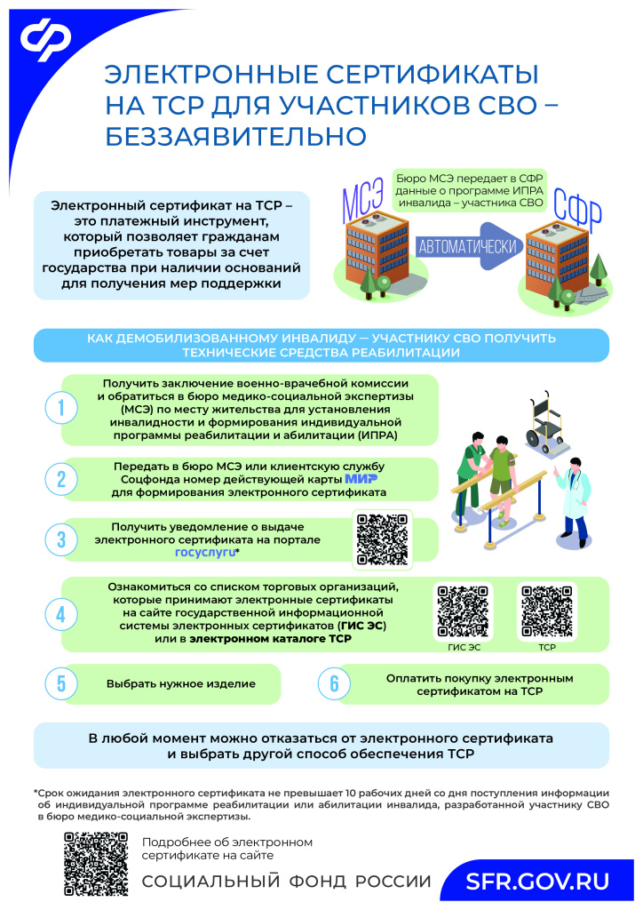 22. ТСР_ЭС участникам СВО.jpg