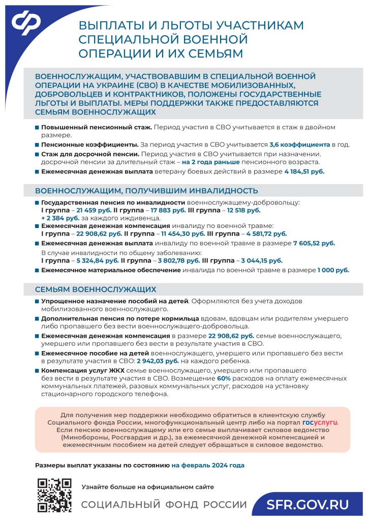 24. Выплаты и льготы участникам СВО.jpg