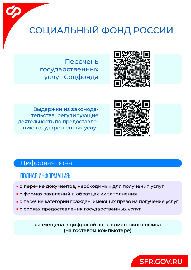 27. СФР_перечень ГУ.jpg