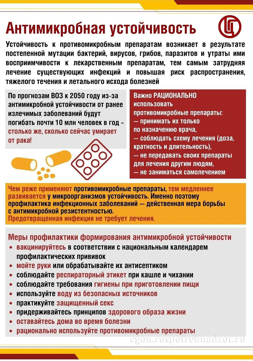 Антибиотики