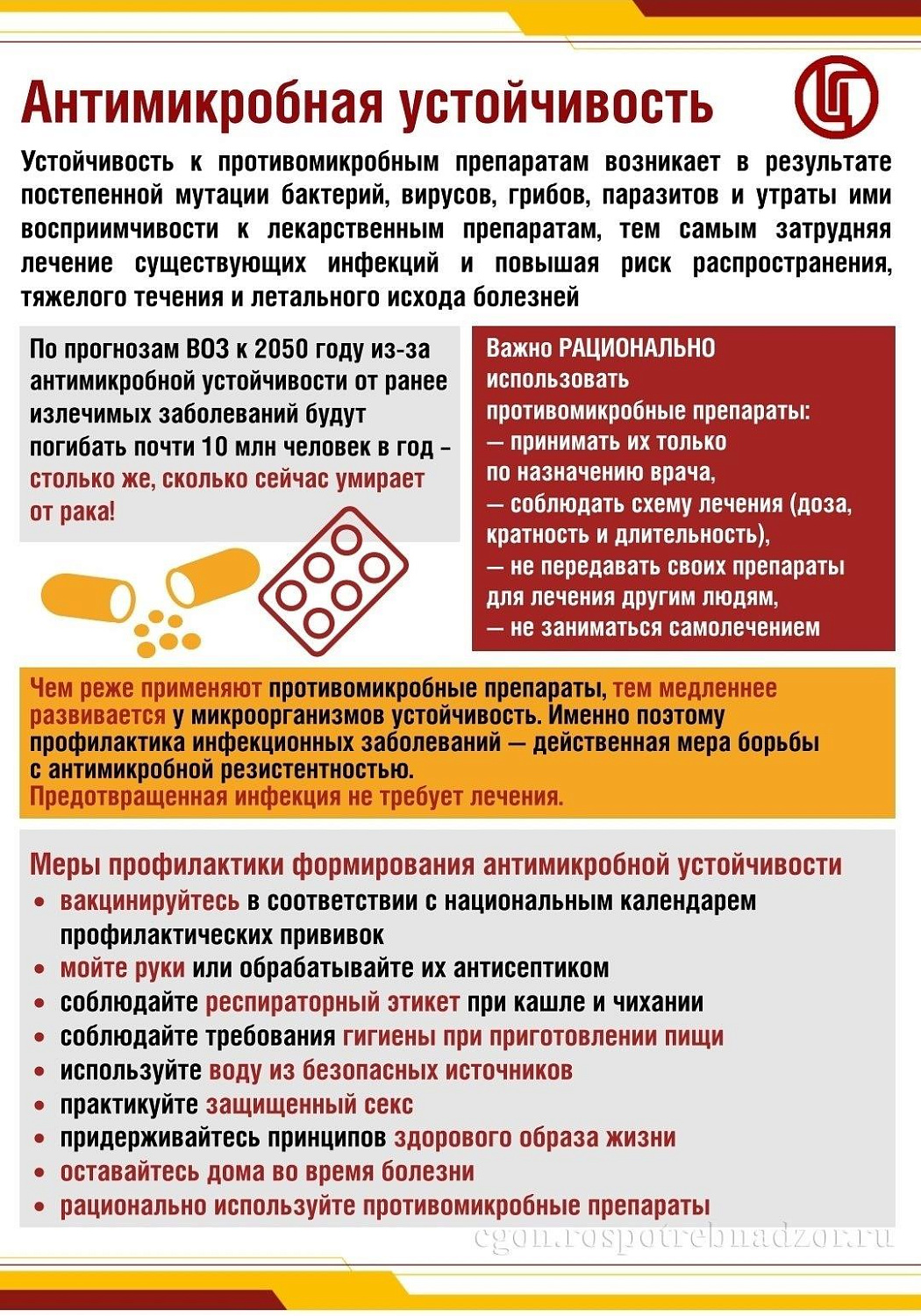 Антибиотики