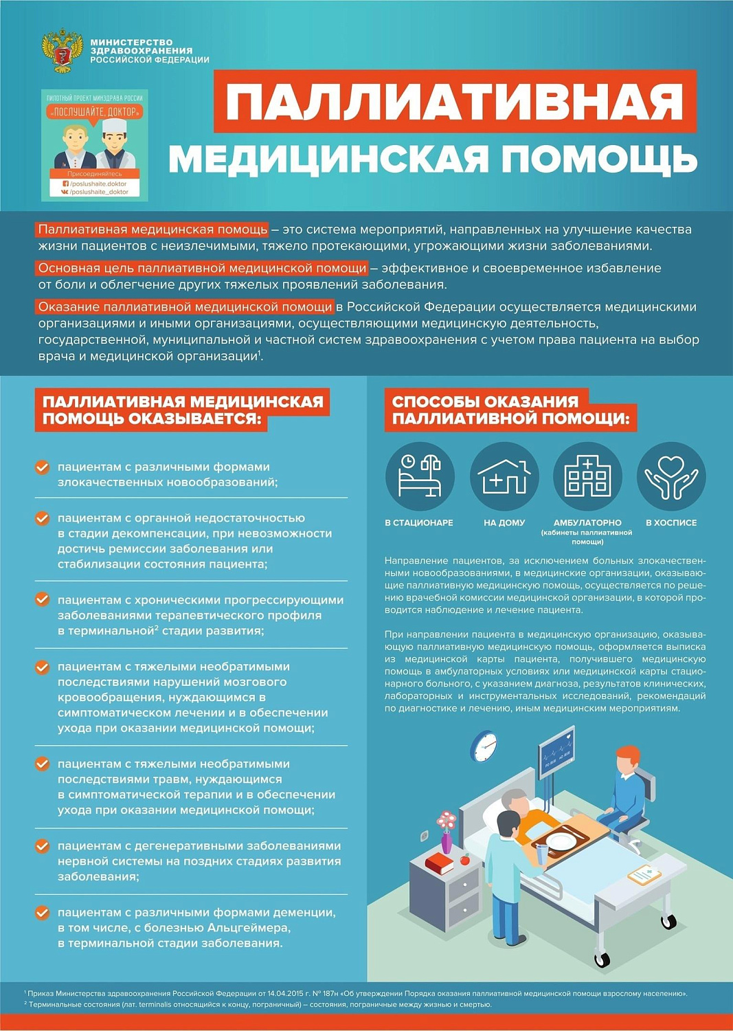 Паллиативная медицинская помощь