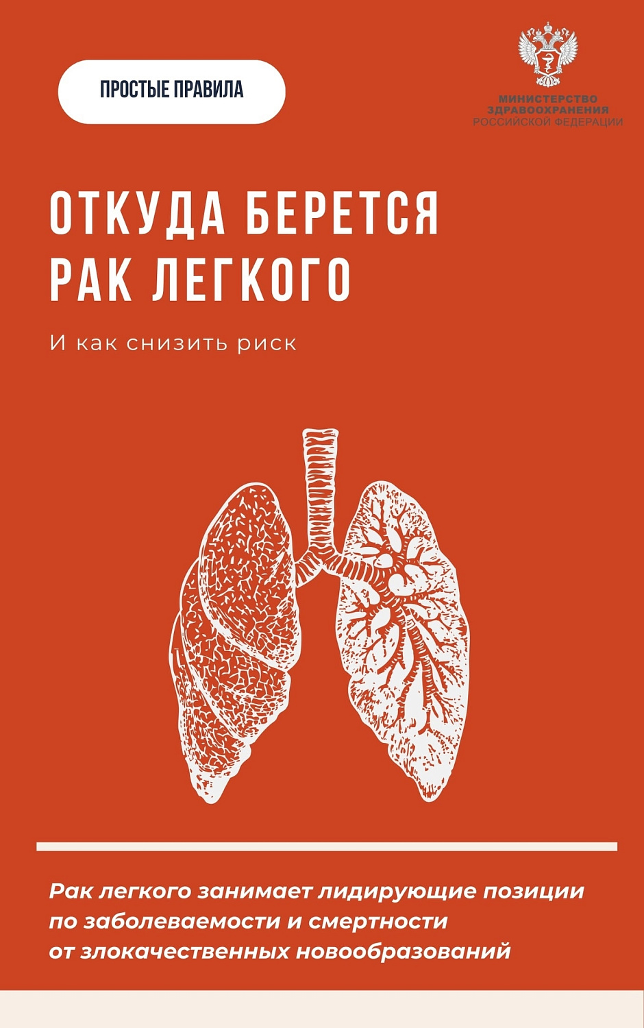 1 августа – Всемирный день борьбы с раком легкого